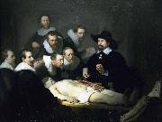 Anatomy Lesson of Dr Nicolaes Tulp Rembrandt Peale
